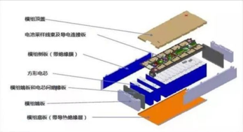 Heat Resistant Flame Retardant Polypropylene Film Sheet Optimized For Performance In Environments Requiring Thermal And Fire Protection