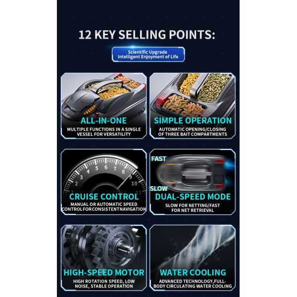 500m Intelligent Fish Bait Boat Voice Rc Nesting Radio Control Fishing Boat