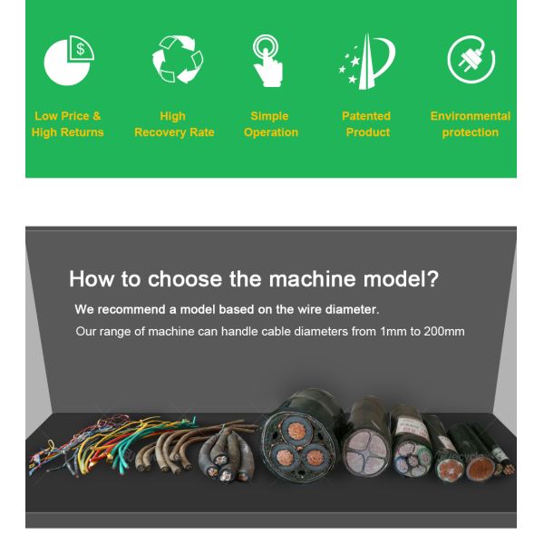 Cable Wire Stripping Machine Lowest Price Copper Wire Recycling Machine