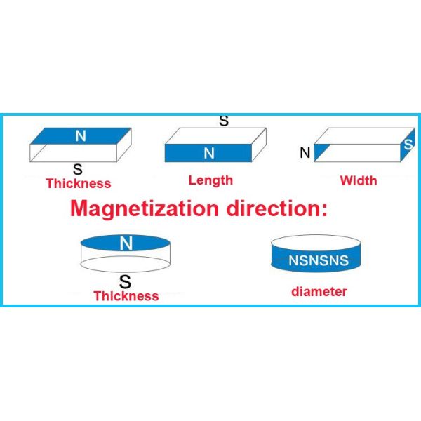 Магнит 10X2mm диска редкой земли NdFeb неодимия N52 N42 N35 N30 промышленный плоский