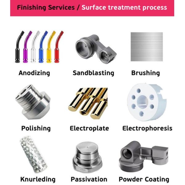 2D/3D Customized Dental Implant Prosthetic Abutment for Narrow Regular Neck Implants