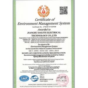 JIANGSU DALITE ELECTRICAL TECHNOLOGY CO.,LTD Сертификации