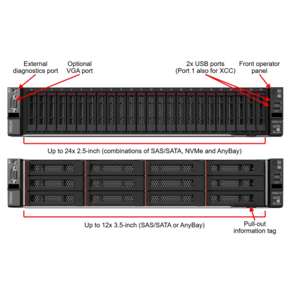 ThinkSystem SR650 V3 V4 2U Rack Server NVMe SATA SAS Bays Xeon 6526Y Computer Rack Mount Server