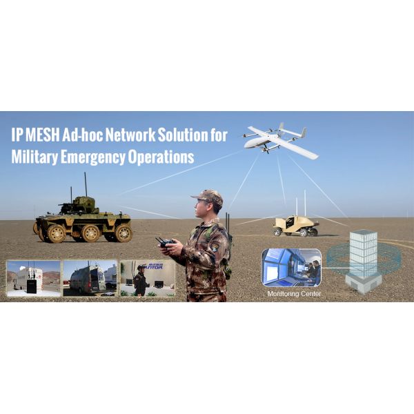 Manpack Radio IP Mesh 1.4G 70Mbps Ethernet Wireless Transceiver