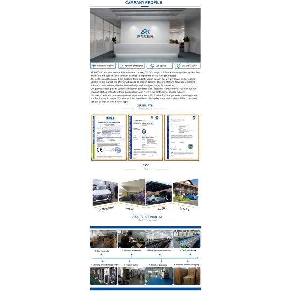 Зарядные станции 150-750V электротранспорта 120KW 32A коммерчески