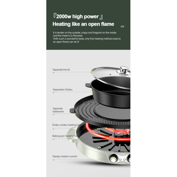 1700W Electric Grills Griddles Skillets all in one 36x11cm