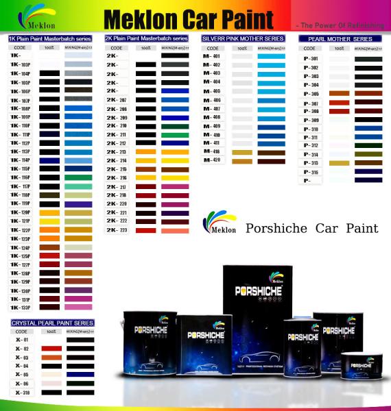 Capa de automóvel com baixo COV e resistente a altas temperaturas Refinar pintura de automóvel em amarelo verde