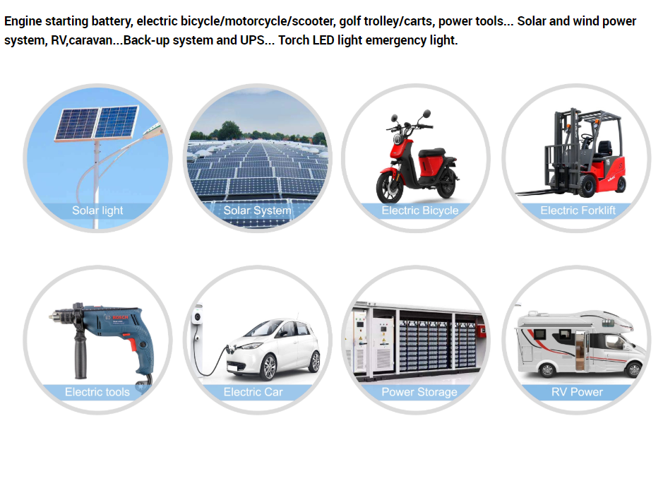блок батарей аккумуляторов 16pcs 48V LiFePO4 150Ah LFP солнечный