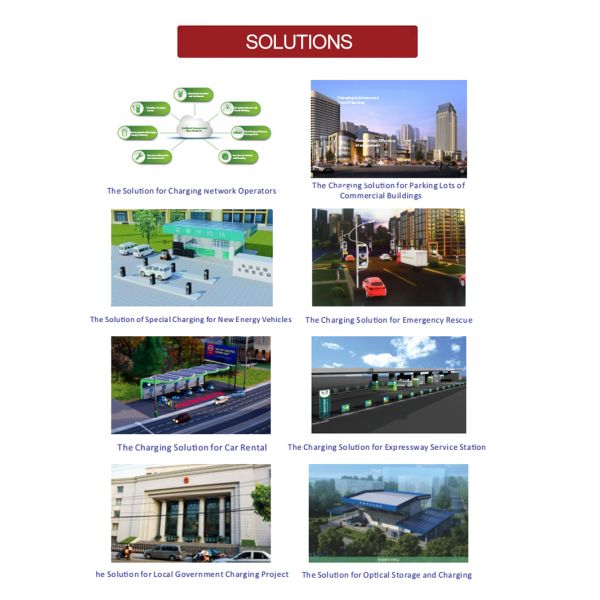 Commercial Charging Station For Outdoor GB/T 30KW DC Car EV Charger