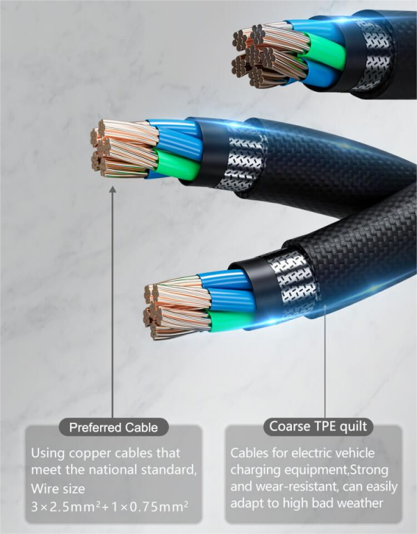 Cargador de coche eléctrico Ev trifásico en casa Tipo doméstico 2 120kw Dc Smart