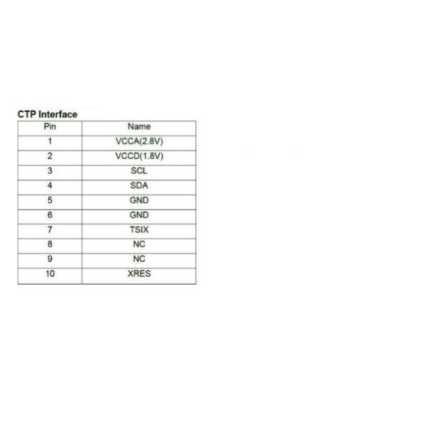 3.4 дюймовый круглый TFT дисплей с сенсорной панелью 800x800 MIPI интерфейс 380 CD/M2