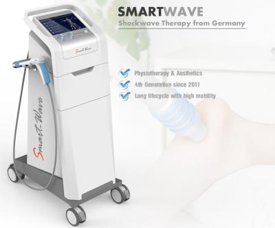 Smartwave tendon-related pain shockwave Treatment For Tennis Elbow Physical Shock Therapy For Tendonitis