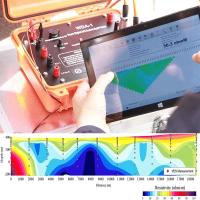 Sistema de Imagem de Resistividade IP de Alta Densidade Multi-Eletrodo 2/3D Equipamento Tomográfico Para Finder de Minério de Ouro