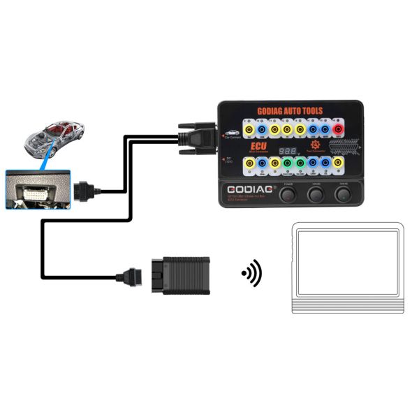 BOX BREAKOUT GODIAG GT100 com BMW CAS4 CAS4+ e FEM/BDC plataforma de teste de envio gratuito para VVDI2 VVDI Key Tool Plus