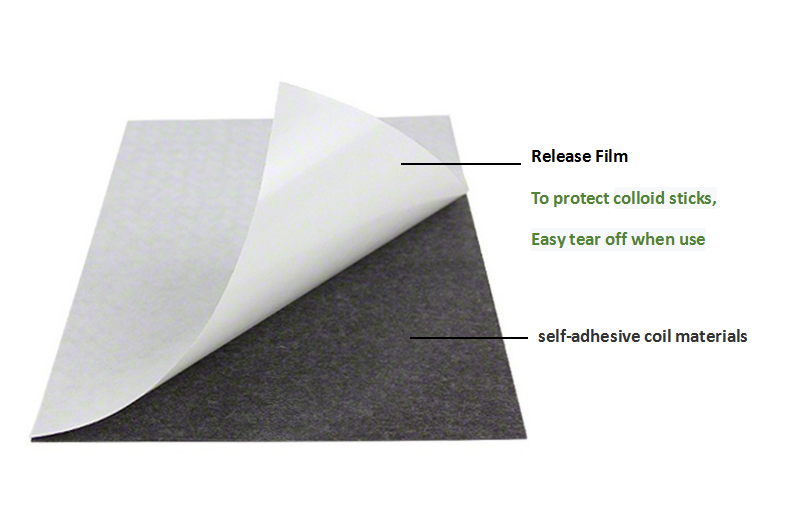 Вкладыш отпуска вкладыша HDPE покрытый силиконом для лент Само-прилипателя
