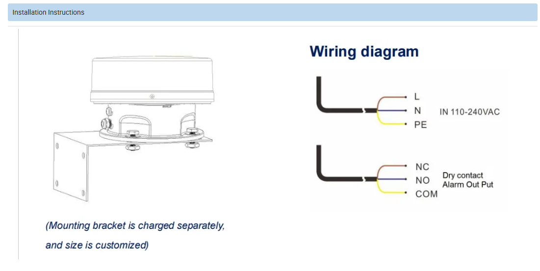 L865 20kcd Day 2kcd Night GPS Sync 20-60 FPM IP66 DC AC LED Aeronautical Obstacle Aviation Obstruction Light For High-Rise Buildings
