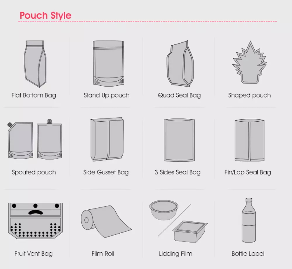 Custom Small Snack Food Pouch Heat Seal Plastic Laminated Cereal Bar Packaging