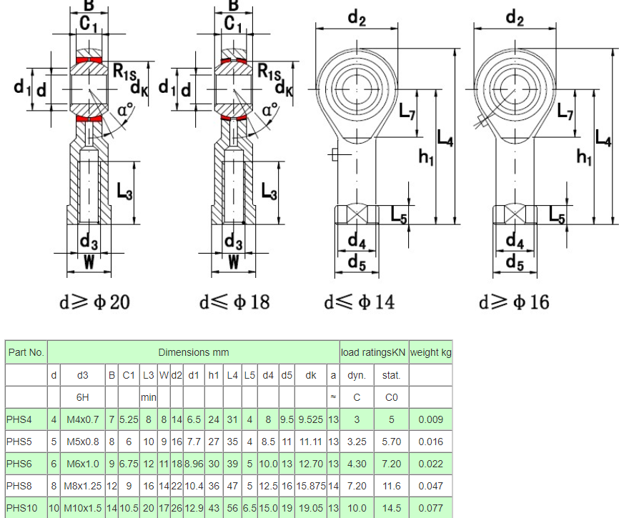 Spherical End Ball Joint Bearing Oscillating Bearing SI6T/K Bearing