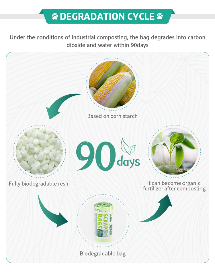 На заказ черный кукурузный крахмал полностью компостируемый одноразовый биоразлагаемый пакет для собак