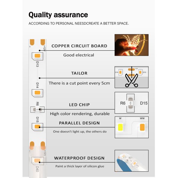 8mm 120LED 4000K естественная электропластина SMD2835 светодиодная ленточная лампа на 50000 часов