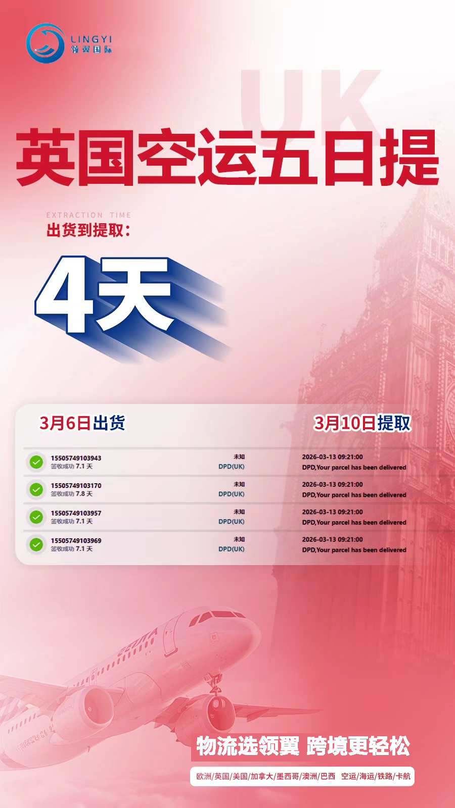 Trusted UK Air Express Service from China to London UK with Fast Custom