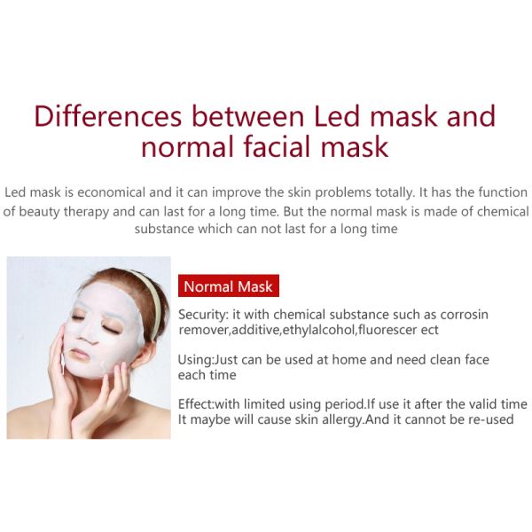 FanXi 7 красит маску света СИД фотона пользы светлого лицевого щитка гермошлема терапией домашнюю