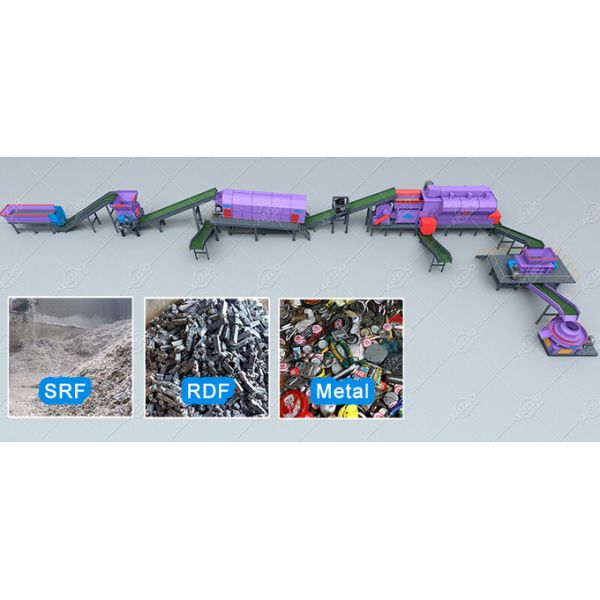 MSW Shredder Garbage Crusher Solid Waste Shredder Waste To Energy Machine RDF/SRF Plant