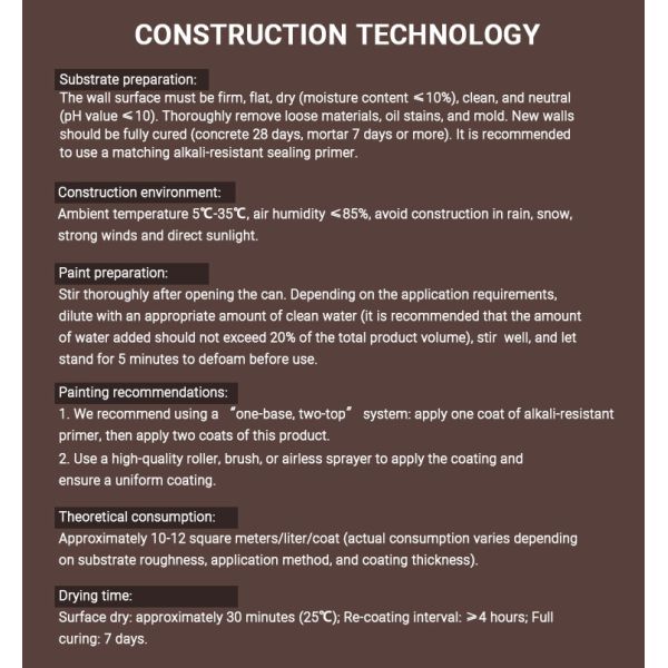 Zero Formaldehyde Breathable Washable Waterborne Paint for Interior Wall Coating Eco-friendly Water-based Paint