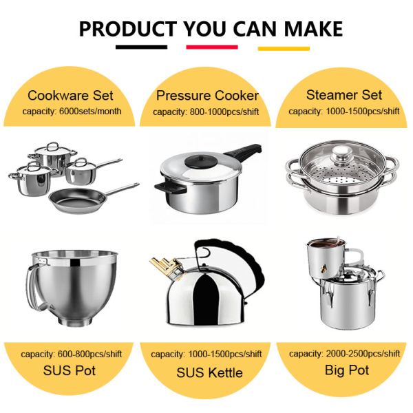 Automatic Cookware Production Line Servo Motor Stainless Steel Pot Making Machine Pressure Cooker Production Line
