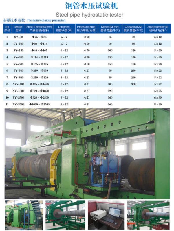 Давление трубы стали испытательного оборудования ISO 220-440V гидростатическое нося и испытывая
