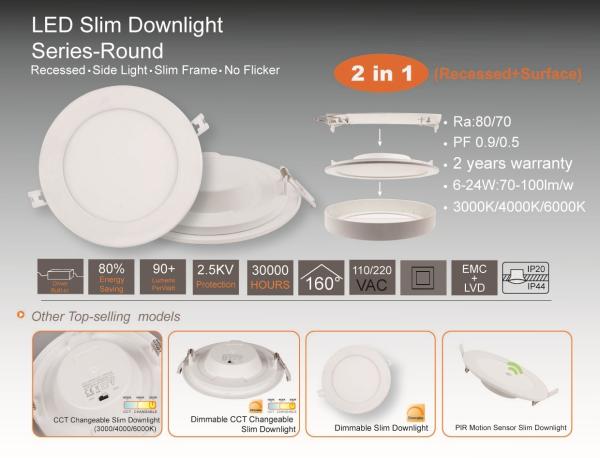 220V 220mm Slim LED Panel Lights CE 18W Round CCT Adjustable