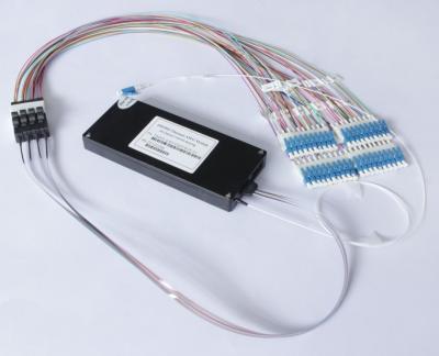 50G Thermal / Athermal AWG WDM multiplexed For DWDM Wavelength