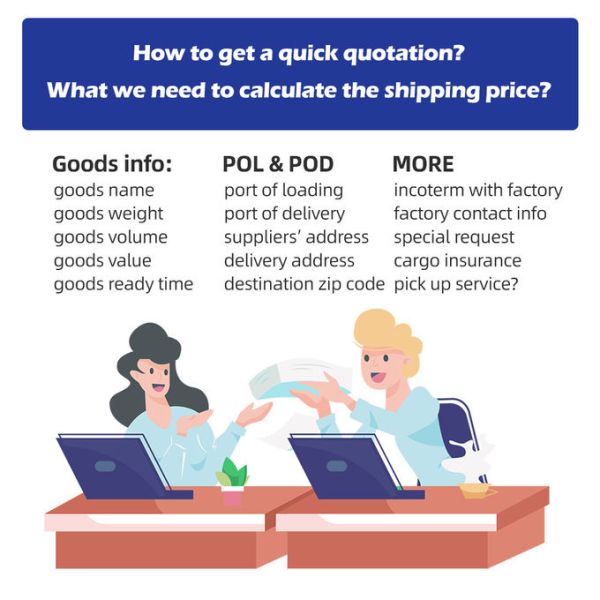 Porta ao serviço de entrega expressa internacional China da porta a Alemanha