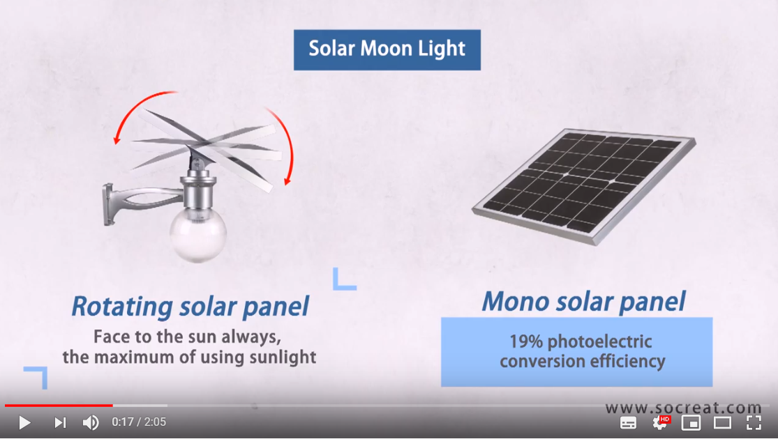 50W Integrated Solar Panel Led Lighting System Outdoor Lamp 3 Years Warranty