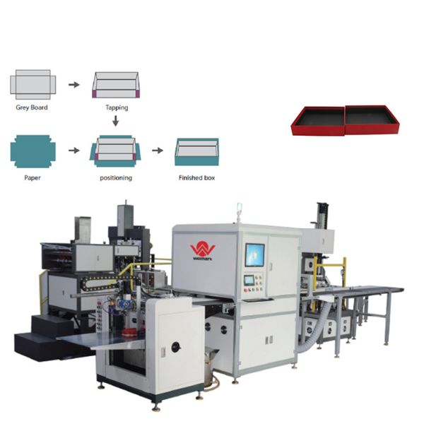 Full Automatic Rigid Paper Box / Cell Phone Box Making Machine