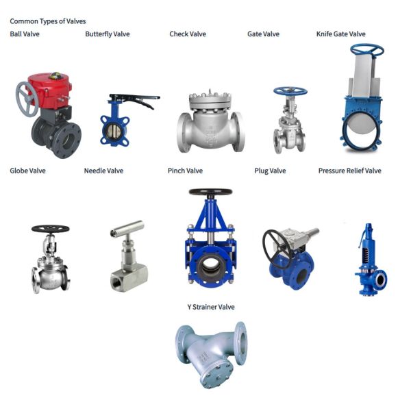 ASME Steel Pipe Fittings Pipe Ball Valve / Butterfly Valve / Check Valve / Gate Valve
