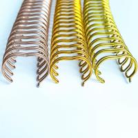 Lancement obligatoire en spirale 1.3mm de 2:1 d'obligatoire du fil O d'or de double de boucle or de fil profondément