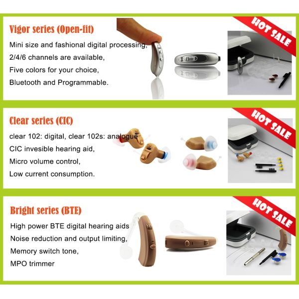 ABS Hearing Aids Accessories White Siemens Hearing Aid Box