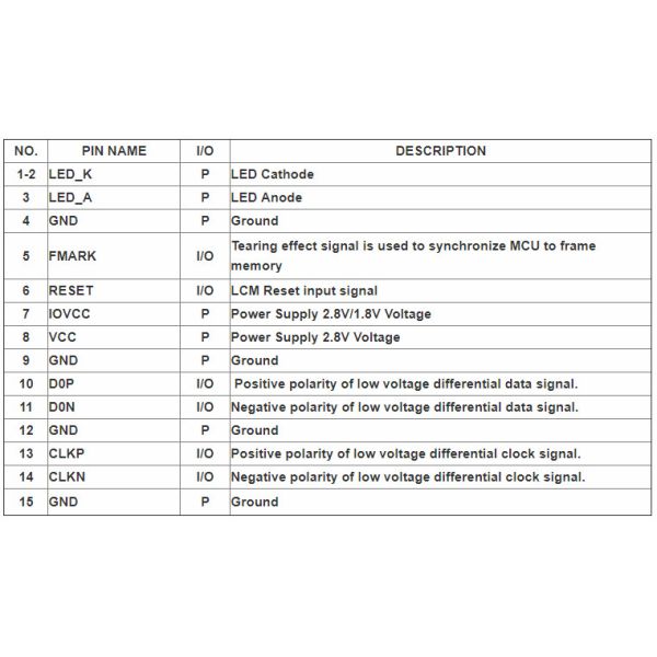 TFT Lcd дюйма 240 * 240 модуля 1,3 Lcd дисплея круга Ips Lcd дисплей точек для умных дозора/игрушки детей