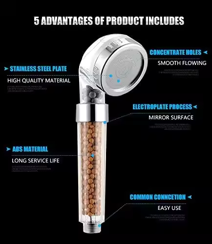 High Water Pressure Handheld Shower Head with Anion Stone Filter LIZHEN Single Handle