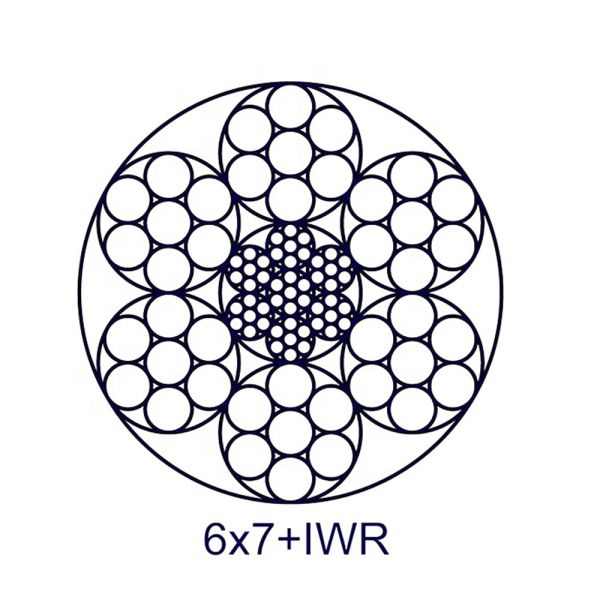 Galvanized Steel Wire Rope Cable 1mm 1.5mm 1.2mm 3mm 6x7 IWS Sliver Galvanized Finish