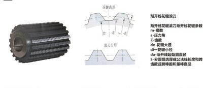 Coated Alloy High Speed Steel Tool Bits Bar Bevel Gear Cutter Heat Resistant