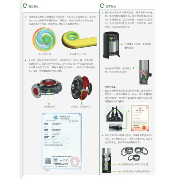 East Wq Submersible Sewage Pump Sewage Waste Submersible Electric Pump