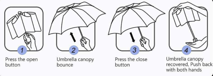 Customize Your Own DIY Printed Umbrella No Minimum Orders Rubber Coated Handle Included