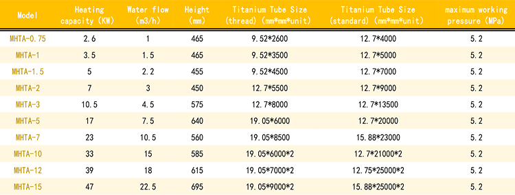 Аквариумный холодильник теплообменник MHTA-5 PVC титановый теплообменник