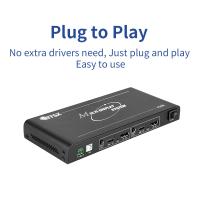 BIT-MSE-8K-208HD Conversor HDMI 8K 2 em 8 controlador de parede de vídeo