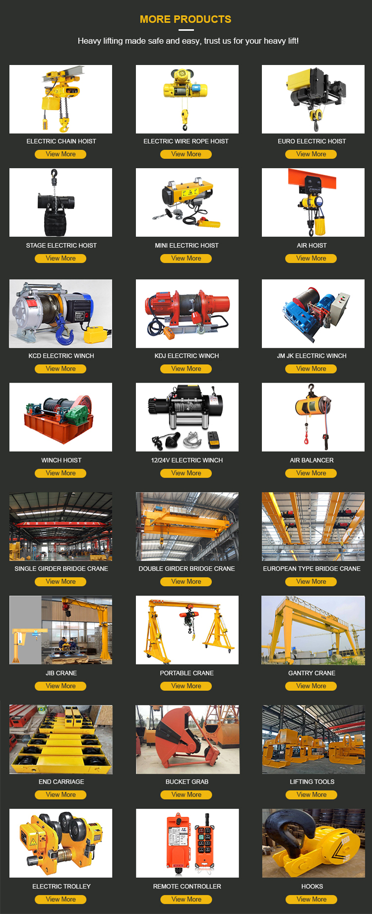 European Single Beam Electric Low Headroom Wire Rope Hoist Bridge Crane