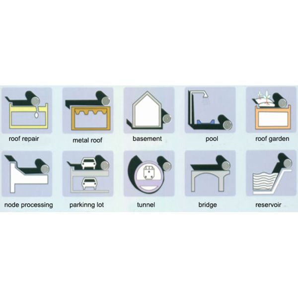 Зеленая 0.09mm водоустойчивая термальная полиэтиленовая пленка HDPE