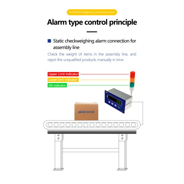 SOHE K5 Controlled Weighing and Data Transmission via 232/485 with Customized Support