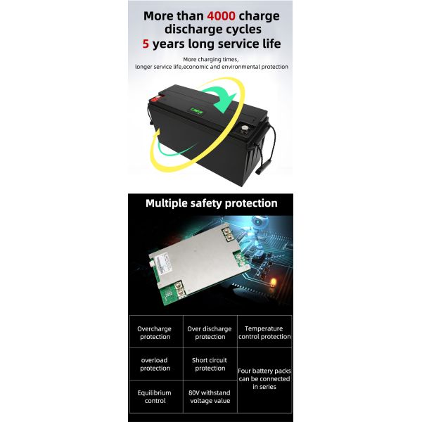 Глубокий литий-ионный аккумулятор цикла 12V 310AH для спрейера солнечного оборудования электрического